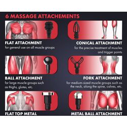 Массажный пистолет Therabeat Tofta Massager (Black) Thumb