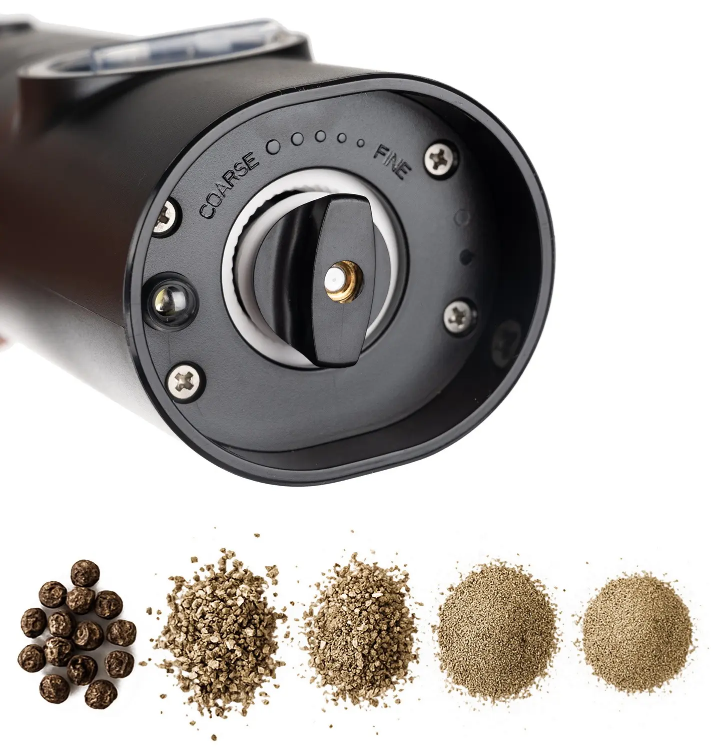 Комплект мельниц для специй Ruhhy 25558 (Black)