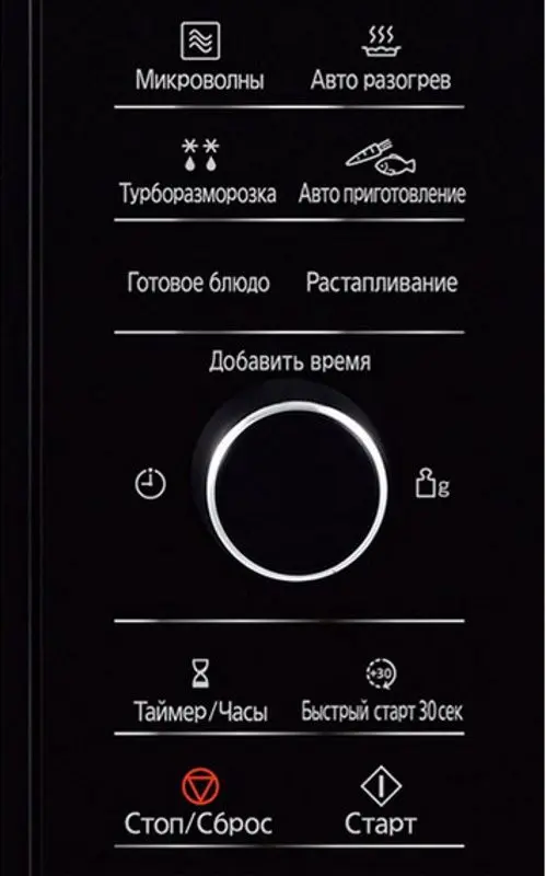 Cuptor cu microunde Panasonic NN-SD38HSZPE (Black/Inox) - 3