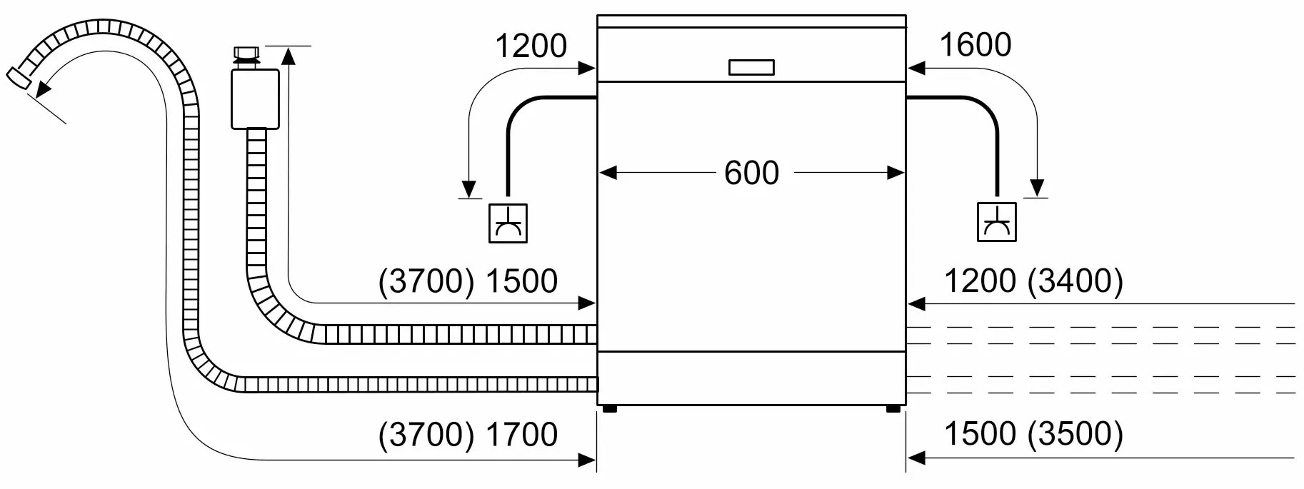 Посудомоечная машина Bosch SMS4EVW08E (White)