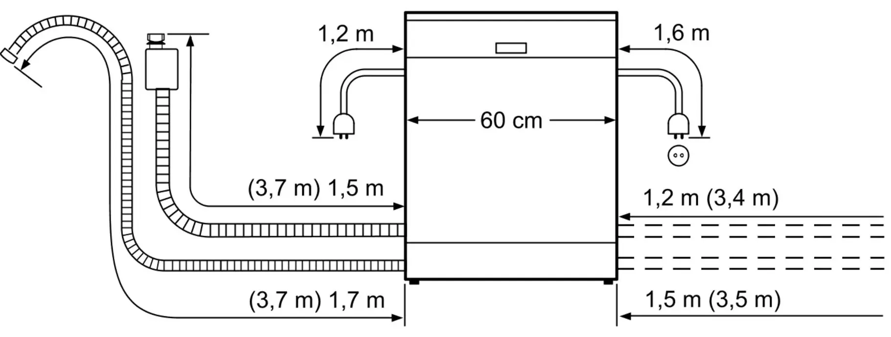 Masina de spalat vase incorporabila Bosch SMV46KX04E (White)