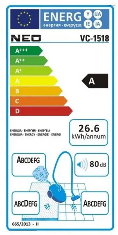 Пылесос Neo VC-1518 (Black) - 2