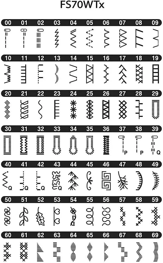 Masina de cusut Brother FS70WTx (White/Purple)