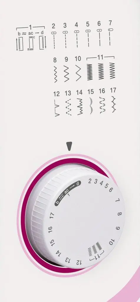 Masina de cusut Brother RL417 (White/Magenta)