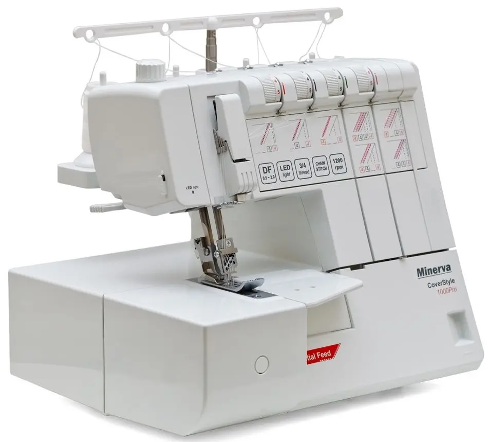 Coverlock Minerva CS1000Pro (White) - 4