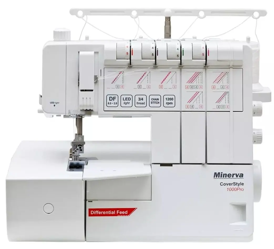 Coverlock Minerva CS1000Pro (White)