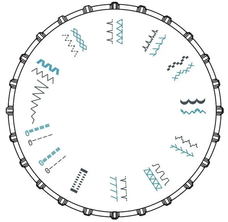 Mașină de cusut Minerva M21K (White) - 4