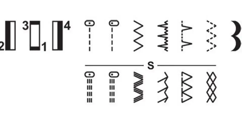 Швейная машина Singer Promise SMC 1412 (White) - 2