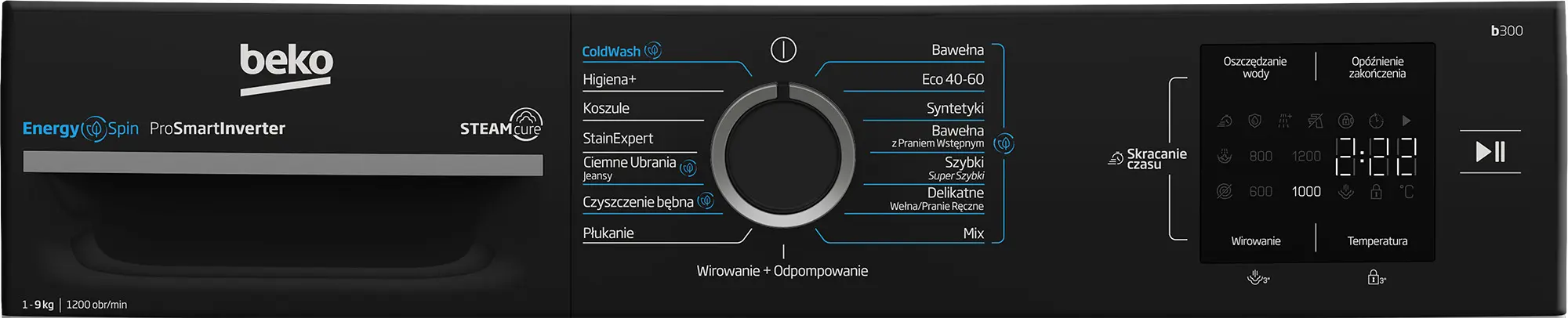 Masina de spalat Beko BM3WFSU39215WBPB (White)