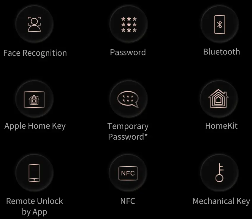 Incuietoare inteligenta Aqara Smart Lock D200i (Black) - 6