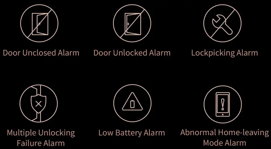 Incuietoare inteligenta Aqara Smart Lock D200i (Black) - 7