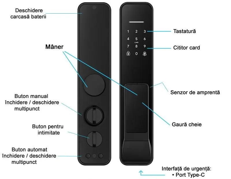 Incuietoare inteligenta SmartPass Porto 68 (Black)