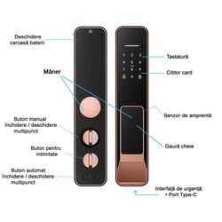 Incuietoare inteligenta SmartPass Porto 68 (Black/Copper) Thumb
