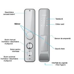 Incuietoare inteligenta SmartPass Porto 68 (Silver) Thumb