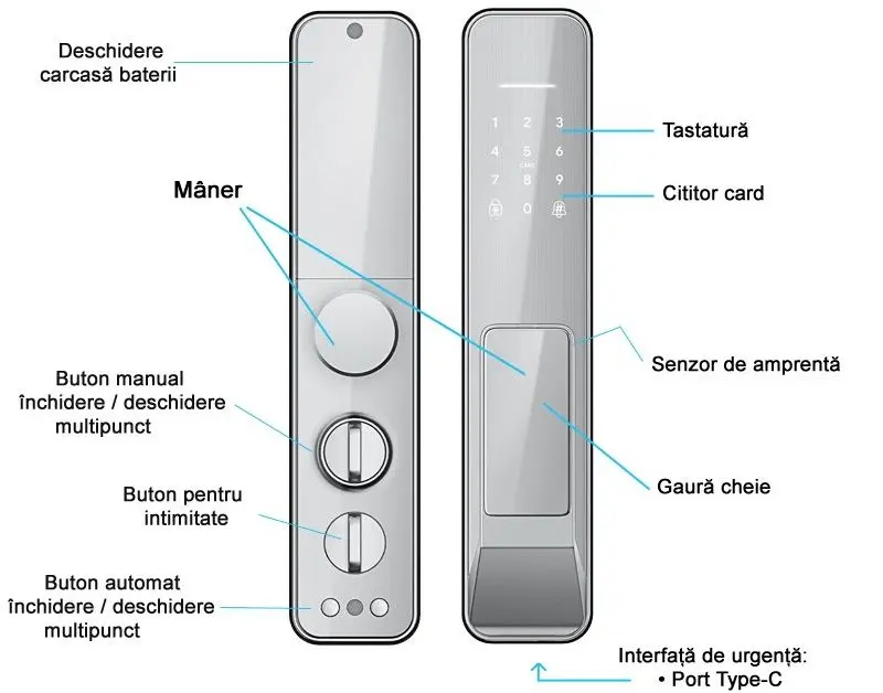 Incuietoare inteligenta SmartPass Porto 68 (Silver)