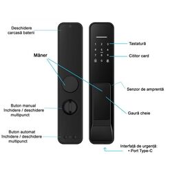 Incuietoare inteligenta SmartPass Porto (Black) Thumb