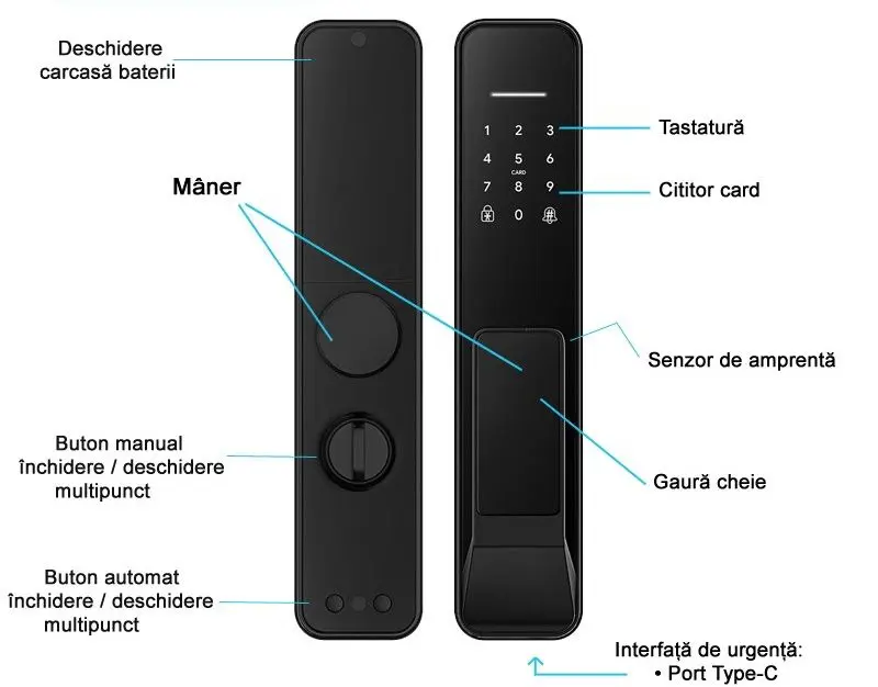 Incuietoare inteligenta SmartPass Porto (Black)