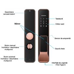 Умный замок SmartPass Porto (Black/Copper) Thumb