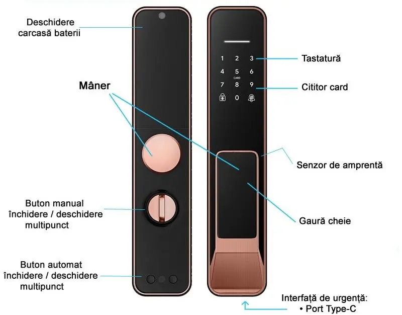 Умный замок SmartPass Porto (Black/Copper)