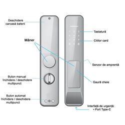 Умный замок SmartPass Porto (Silver) Thumb