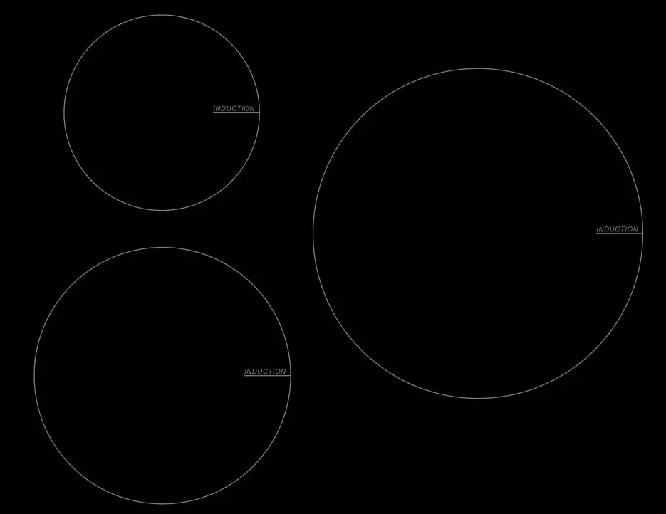 Plita incorporabila cu inductie Arielli ACH-583IND (Black)