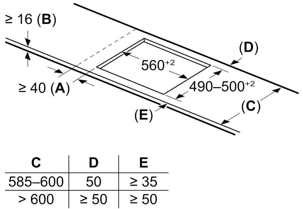 Plita incorporabila cu inductie Bosch PVS63KHC1E (Black)