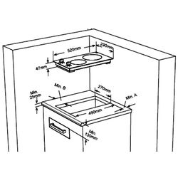 Plita electrica incorporabila Finlux FXVT 302 Eco (Black) Thumb