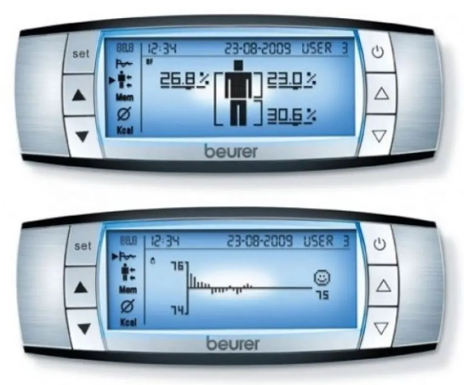 Cantar diagnostic Beurer Body Complete BF 105 (Silver)