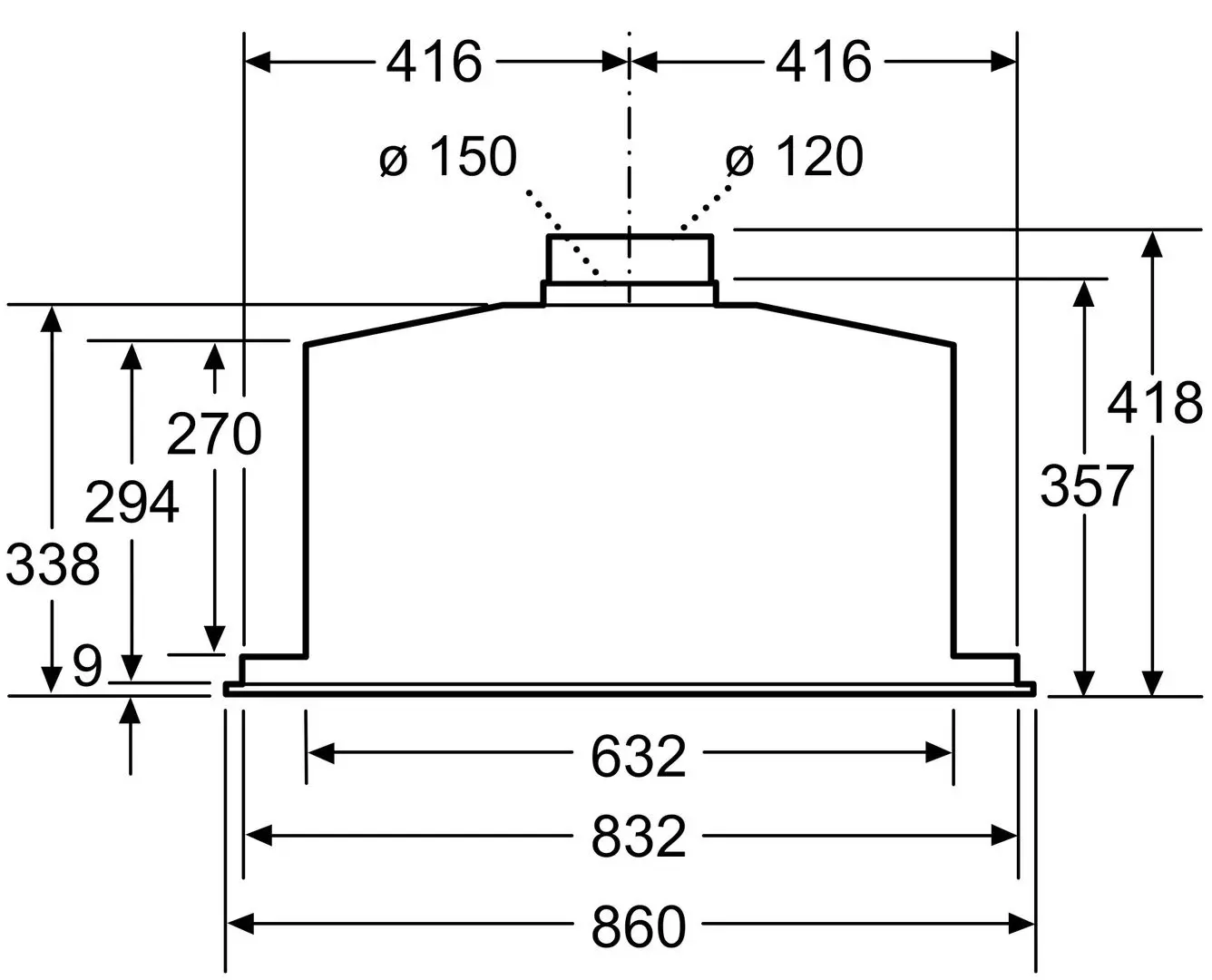 Встраиваемая вытяжка Bosch DHL885C (Inox)