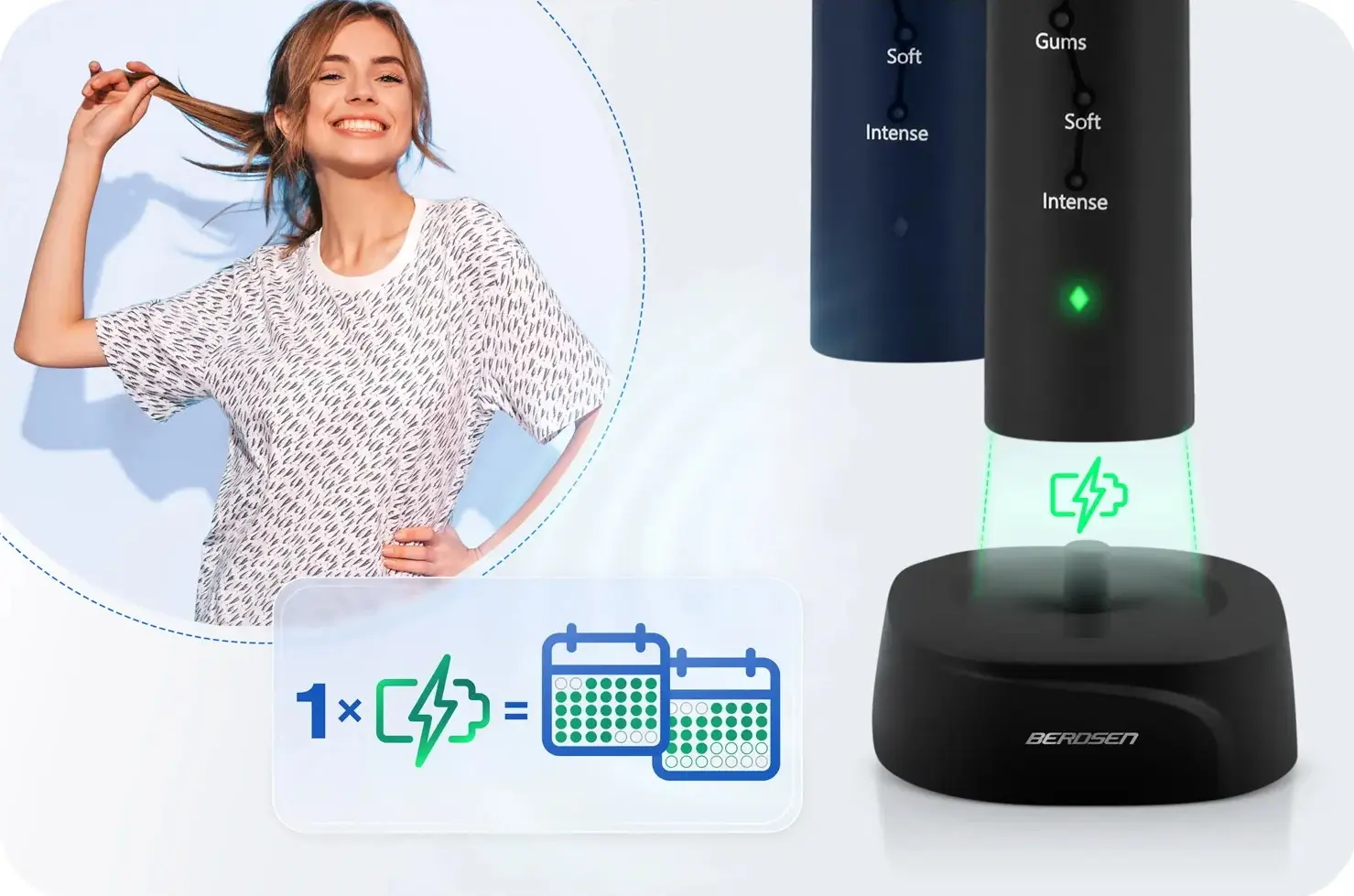 Набор электрических зубных щеток Berdsen Galaxy Duo 322022 (Blue/Black) - 6