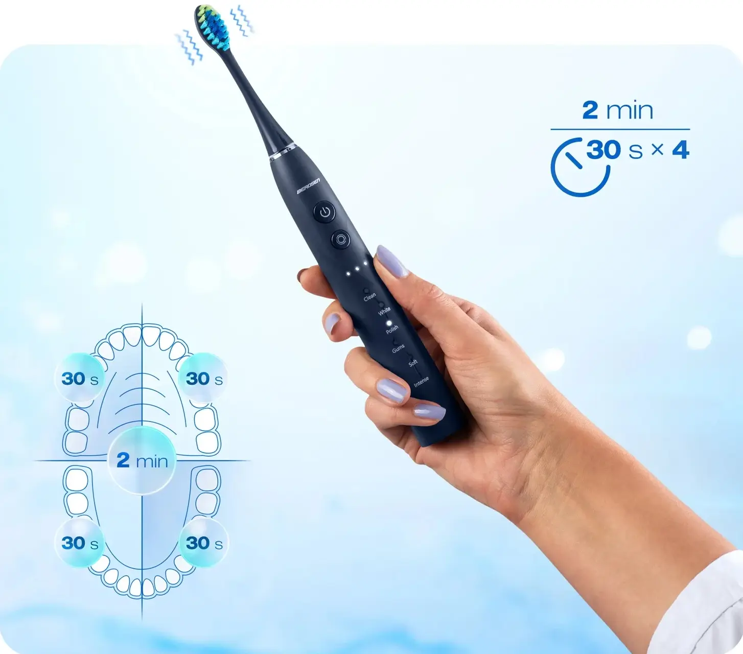 Набор электрических зубных щеток Berdsen Galaxy Duo 322022 (Blue/Black) - 10