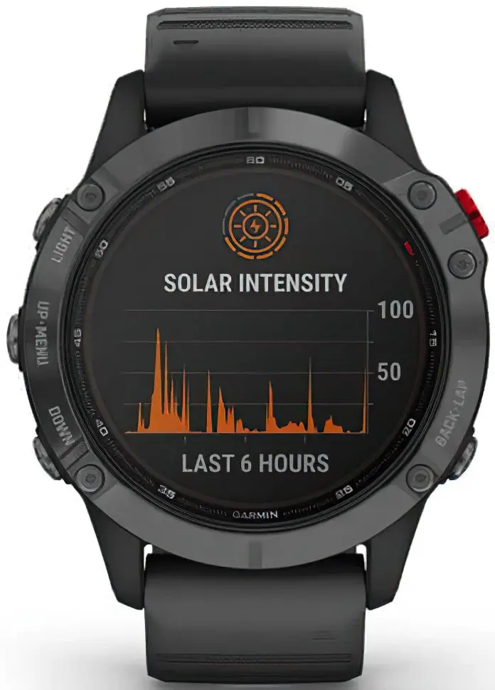 Смарт-часы Garmin Fenix 6 Pro Solar (Black/Slate Gray)