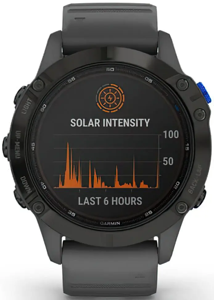 Смарт-часы Garmin Fenix 6 Pro Solar (Black/Slate Grey)