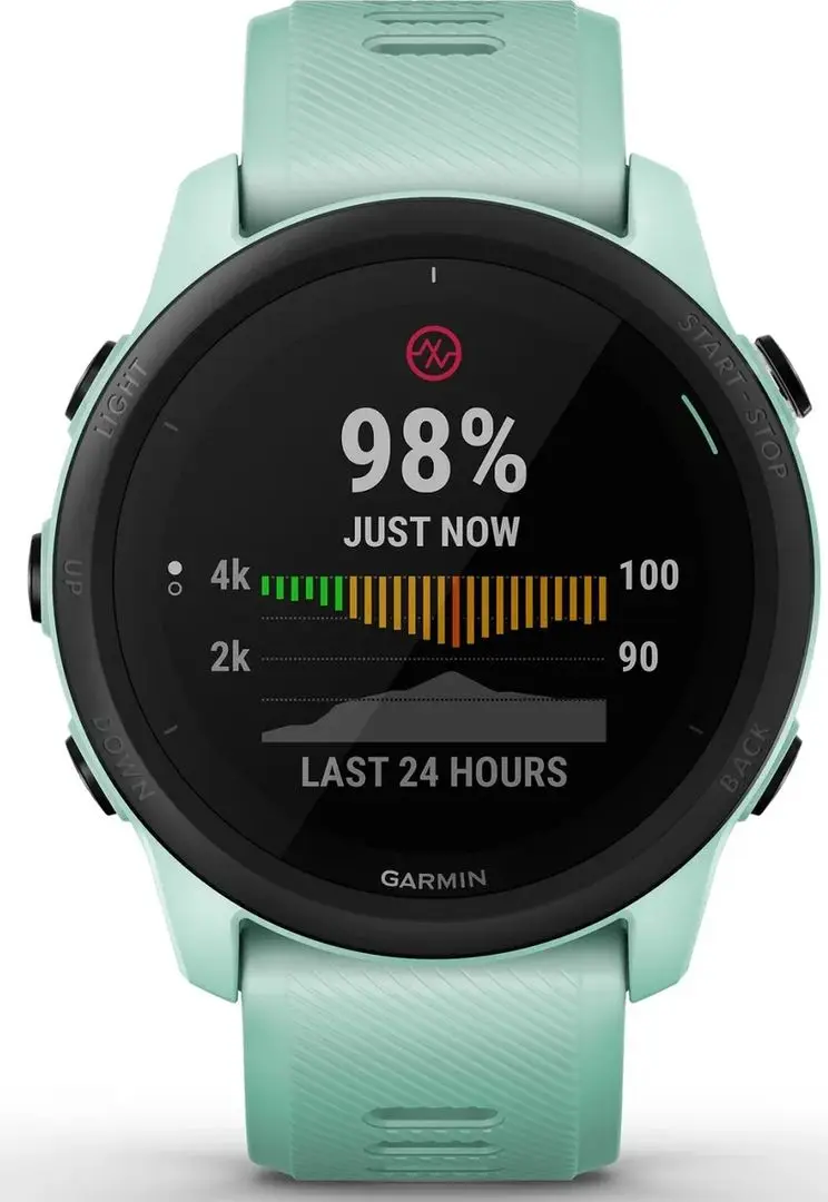 Смарт-часы Garmin Forerunner 745 (Neo Tropic)