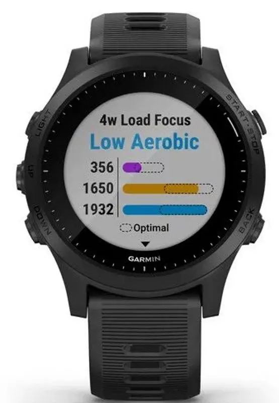 Ceas de mana Garmin Forerunner 945 Black Watch Only (010-02063-01) - 2