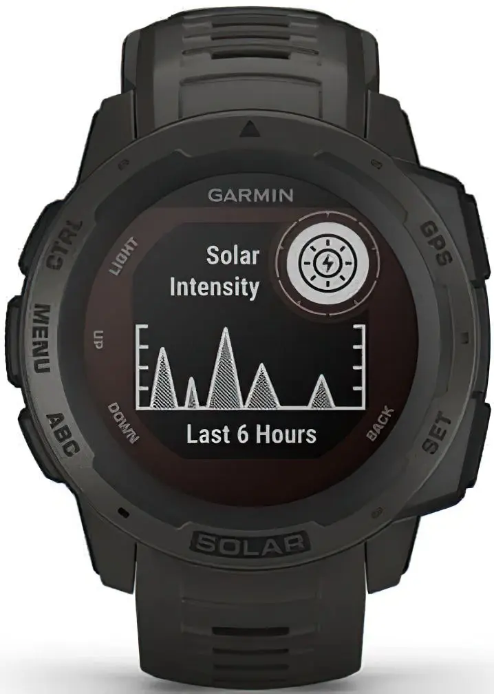 Смарт-часы Garmin Instinct Solar (Graphite)