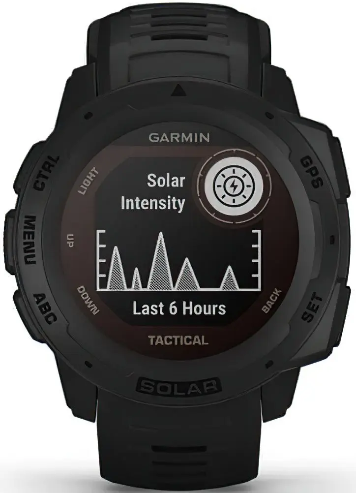 Смарт-часы Garmin Instinct Solar Tactical (Black)