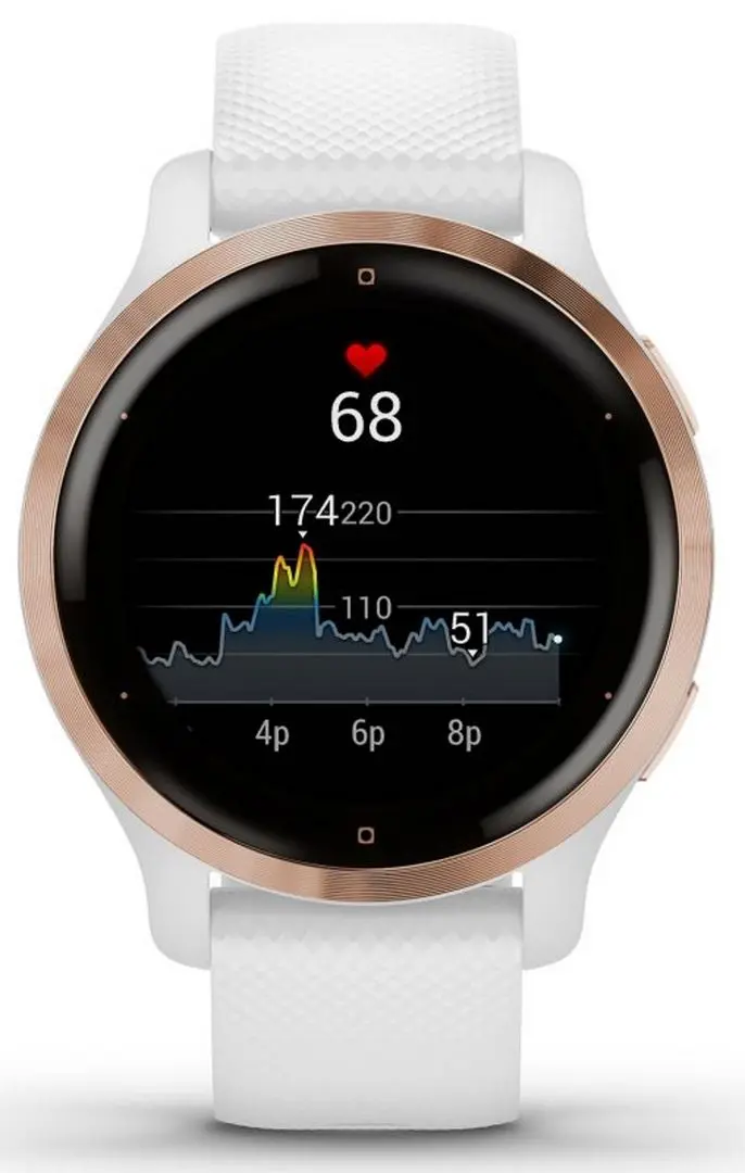 Ceas inteligent Garmin Venu 2S (Rose Gold/White)