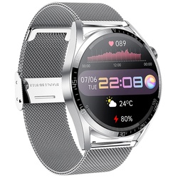 Ceas inteligent Wiwu SW02 (Silver)