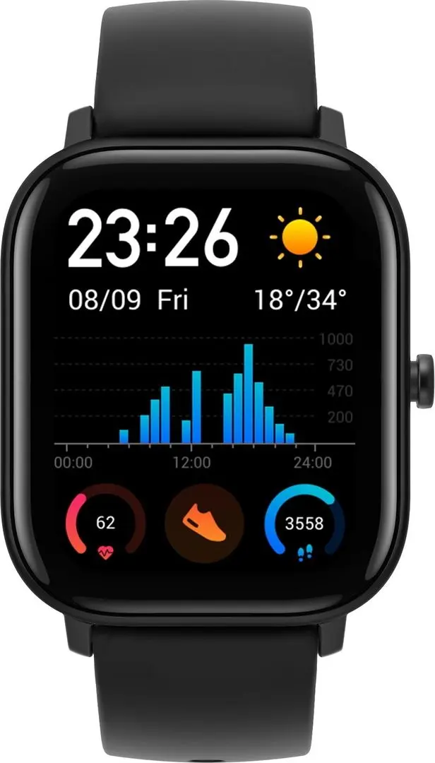 Ceas inteligent Xiaomi Amazfit GTS (Black)