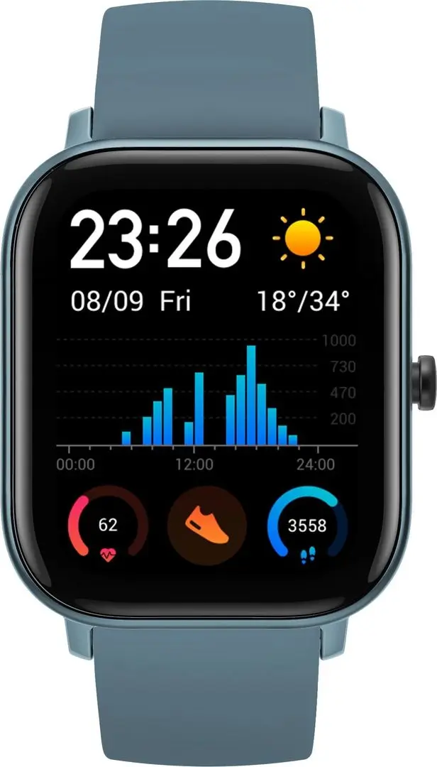 Ceas inteligent Xiaomi Amazfit GTS (Blue)