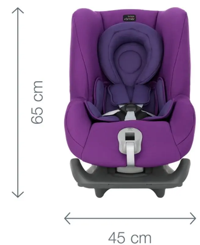 Автокресло Britax Romer First Class Plus (Storm Grey) - 6