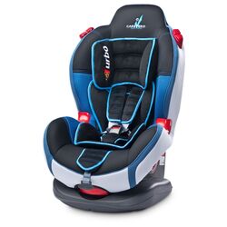 Scaun auto Caretero Sport Turbo (Navy)