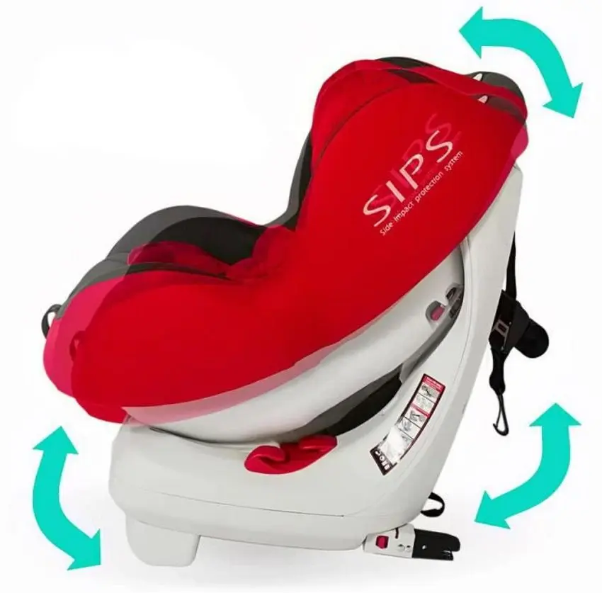 Scaun auto Coccole Mira-Fix (Red/Black) - 5