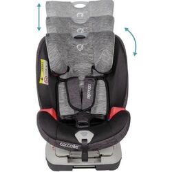 Scaun auto Coccolle Cressida (Raven Gray) Thumb