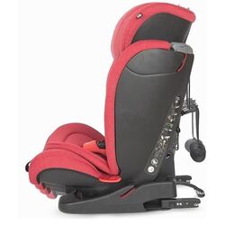 Scaun auto Coccolle Elara Thumb