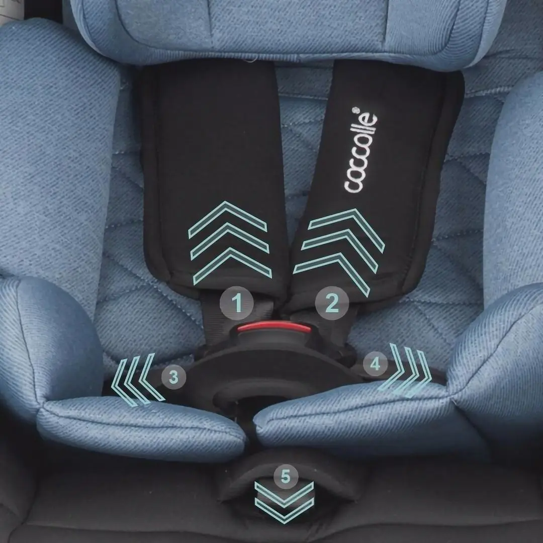 Автокресло Coccolle Lyra iSize (Celestial Blue) - 8