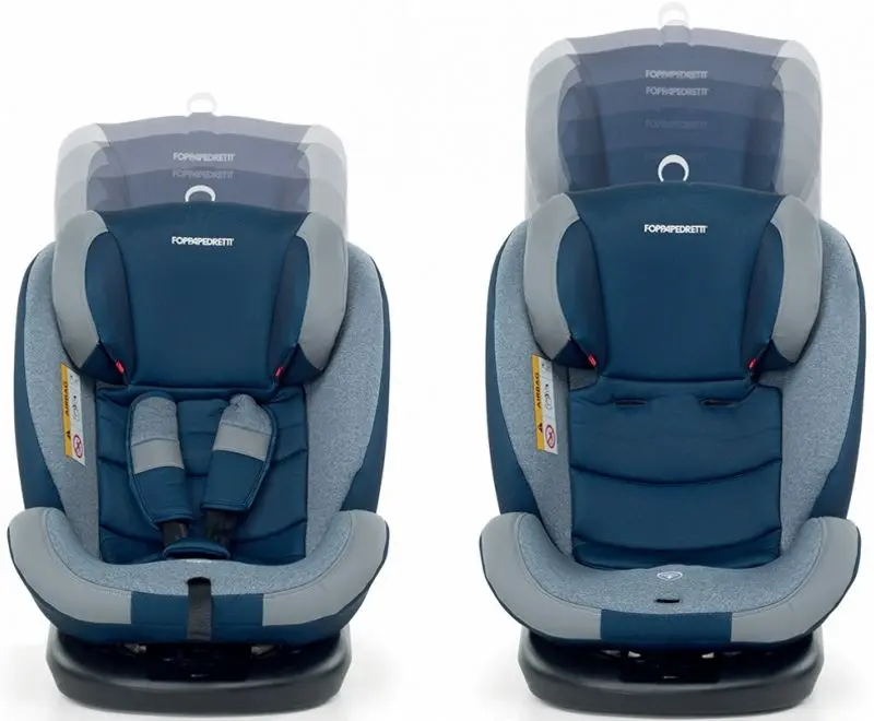 Scaun auto FoppaPedretti Iturn DuoFix (Carbon)