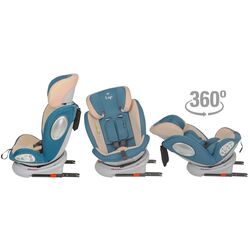 Scaun auto Hapi Ozy (Blue) Thumb