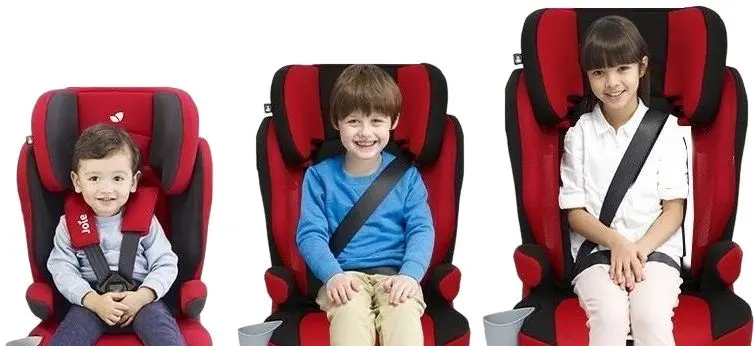 Scaun auto Joie Elevate (Rio Red)